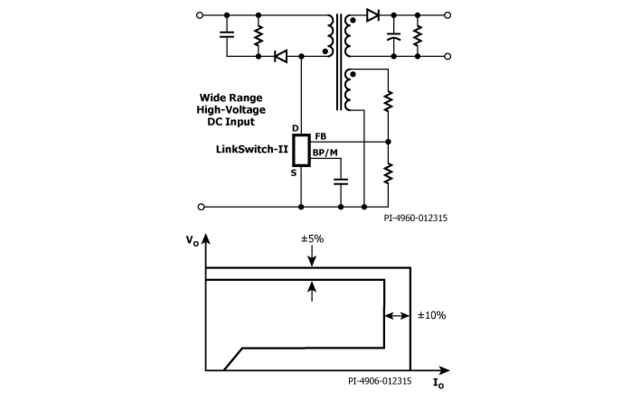 Typical Application/Performance – Not a Simplified Circuit (a) and Output Characteristic Envelope (b). 